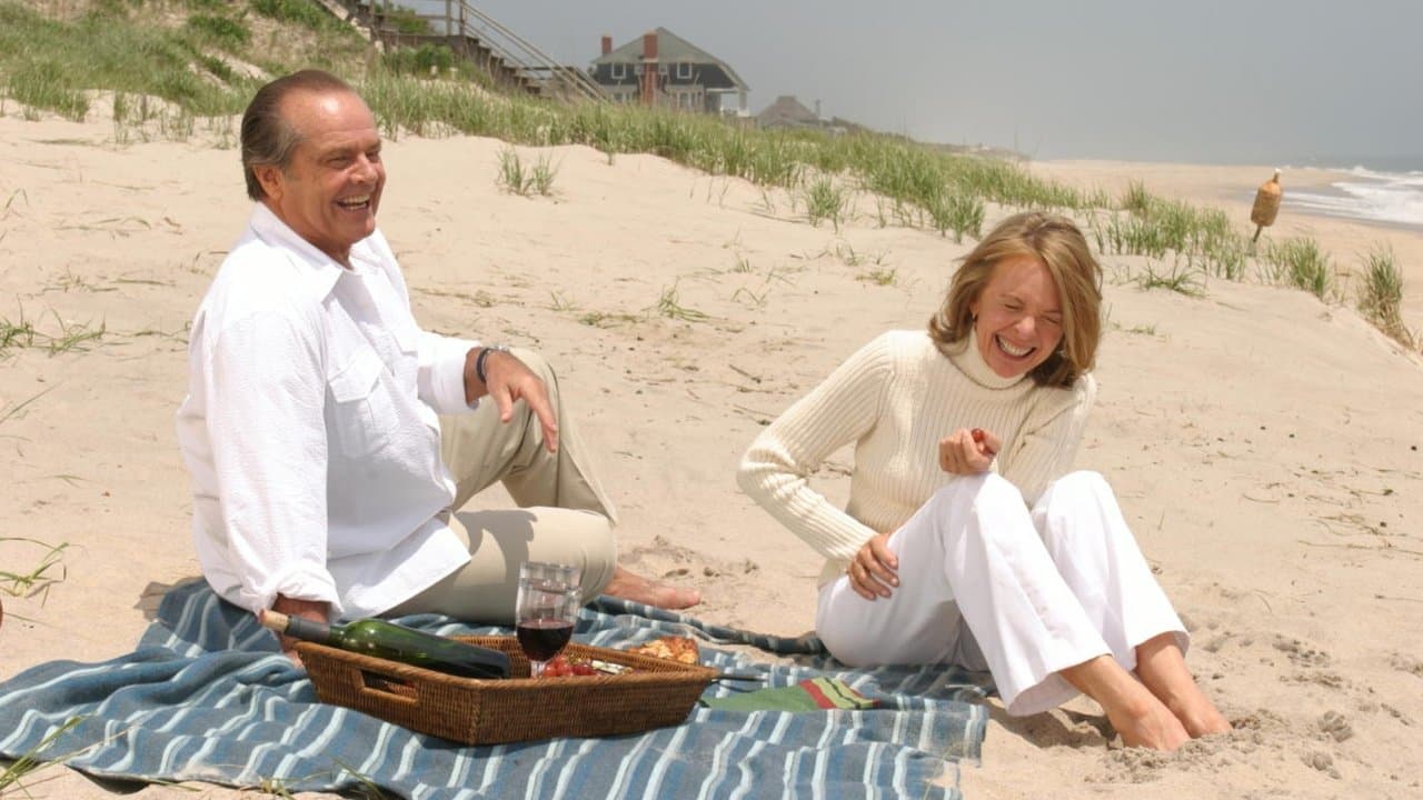 Aşkta Her Şey Mümkün