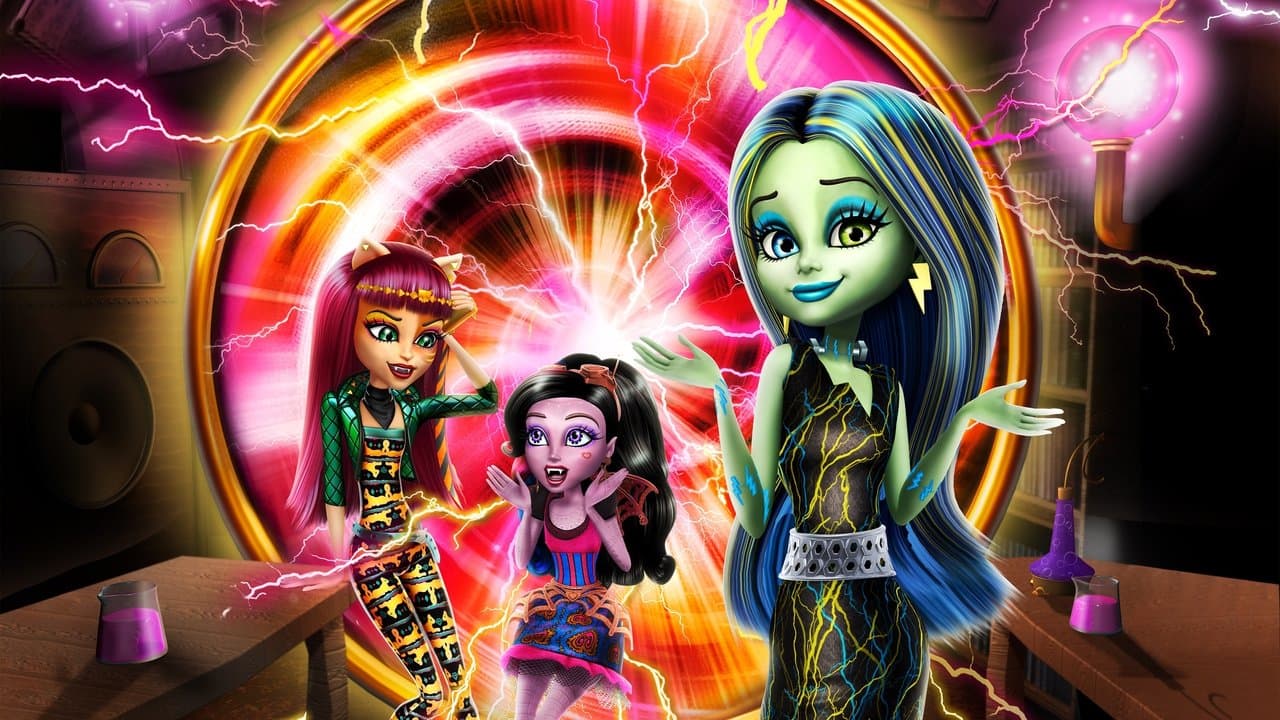 Monster High: Acayip Dönüşüm